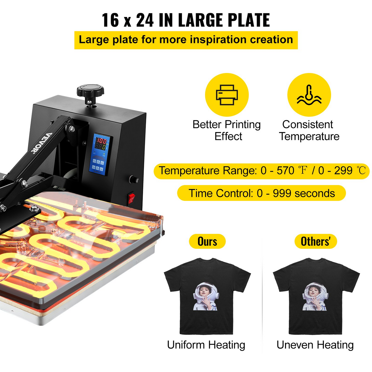 VEVOR Heat Press 16x24, 1700W Power Heat Press Machine, Fast Heating, High Pressure Heat Press Machine for T-Shirt, Digital Industrial Sublimation Printer for Heat Transfer Vinyl, Easy to Use, Black