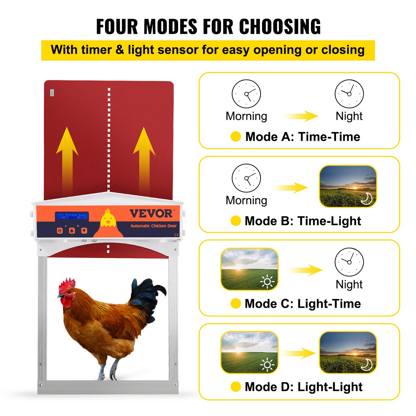 VEVOR Automatic Chicken Coop Door, Auto Open/Close, Gear Lifter Galvanized Poultry Gate with Evening and Morning Delayed Opening Timer & Light Sensor, Battery Powered LCD Screen, for Duck, Red