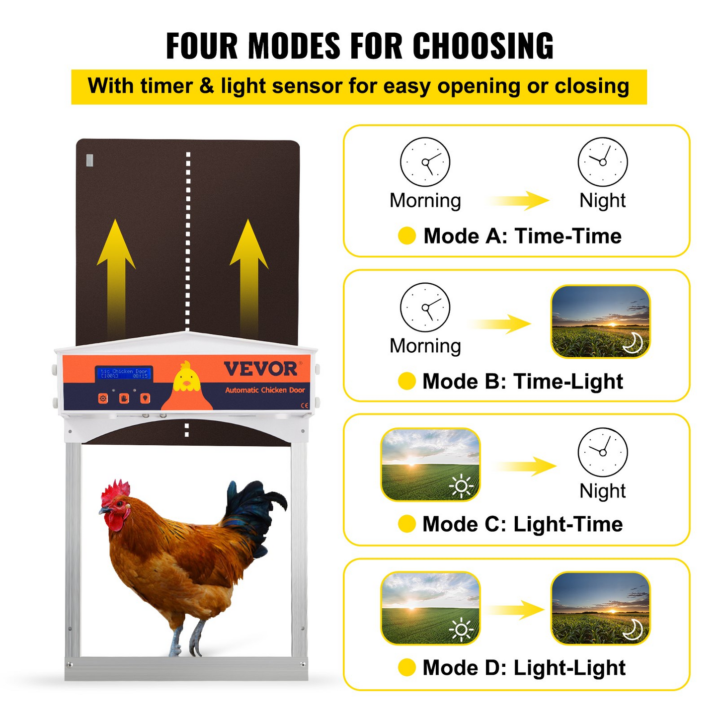 VEVOR Brown Automatic Chicken Coop Door, Auto Close, Gear Lifter Galvanized Poultry Gate with Evening and Morning Delayed Opening Timer & Light Sensor, Battery Powered LCD Screen, for Duck
