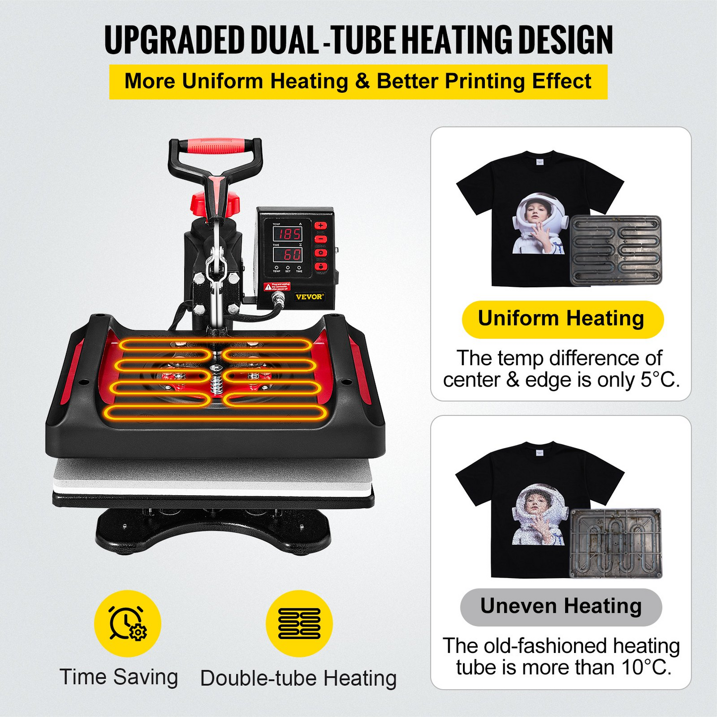 VEVOR 11 in 1 Heat Press, 12 x 15 Inch, Multifunctional Clamshell Printer, Digital Dual-Tube Heat Press Transfer Machine, Swing Away Sublimation Machine for T-Shirt Hat Cap Mug Plate Pen Shoes Black,360° Swing Away Design