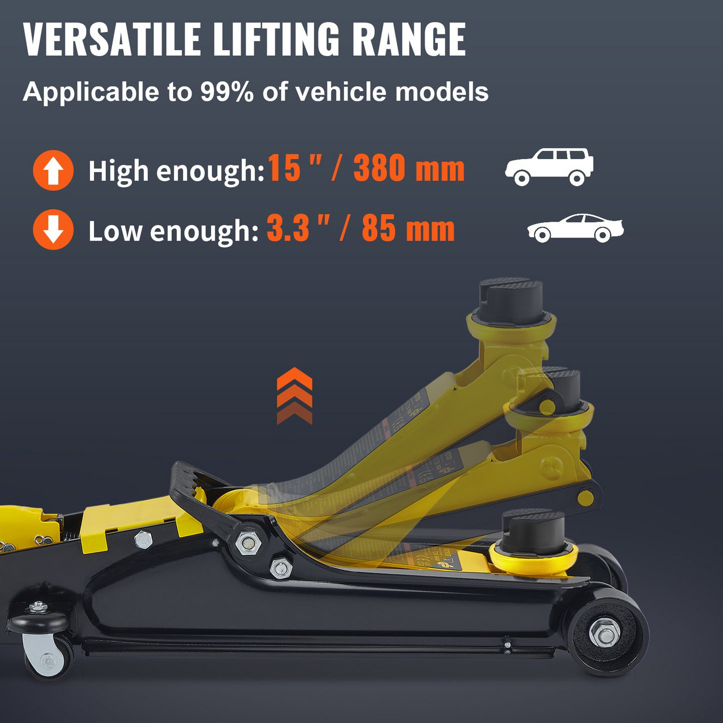 VEVOR Low Profile Floor Jack 2.5 Ton Heavy Steel Single Piston Hydraulic Pump