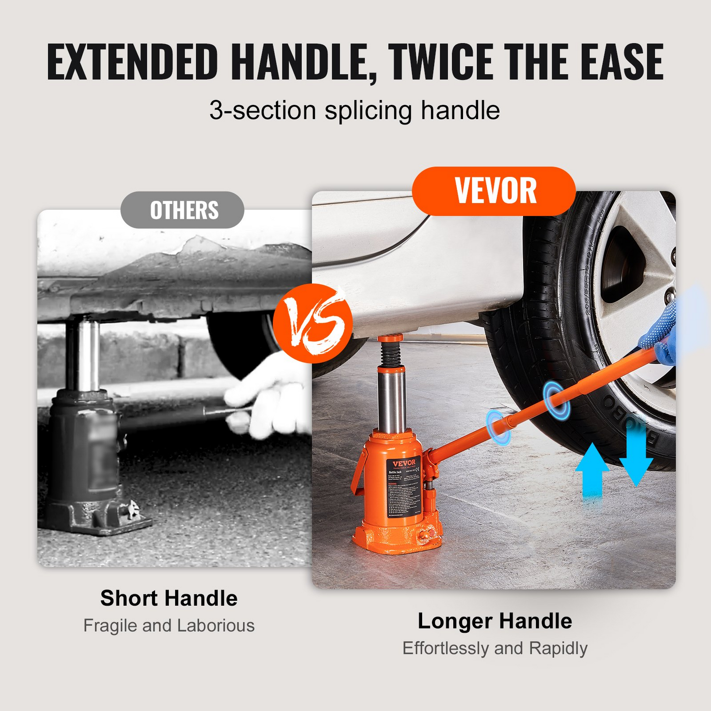 VEVOR Hydraulic Bottle Jack, 12 Ton/24000 LBS All Welded Bottle Jack, 7.5-14 inch Lifting Range, with 3-section Long Handle, for Car, Pickup Truck, Truck, RV, Auto Repair, Industrial Engineering