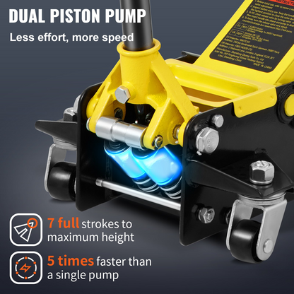 VEVOR Low Profile Floor Jack 2.5 Ton Heavy Duty Steel Dual Piston