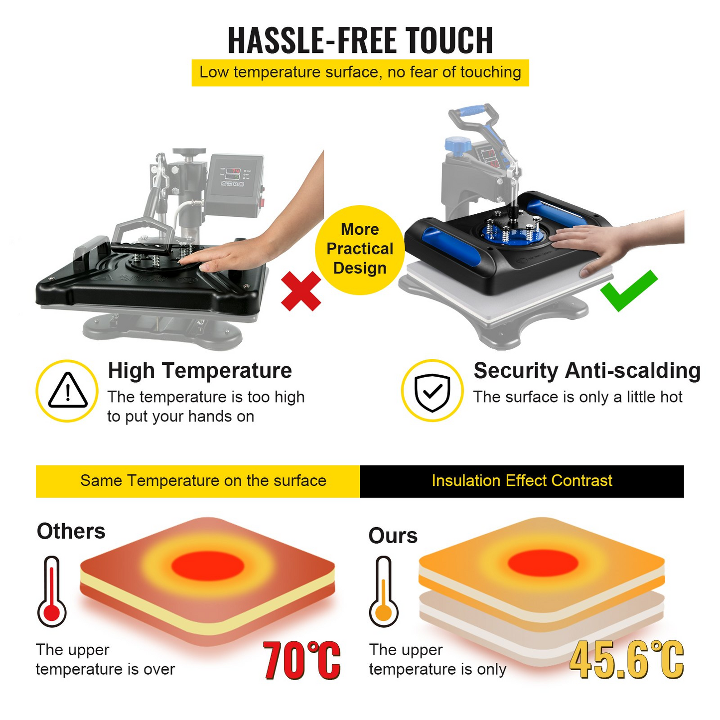 VEVOR Heat Press Machine 12 x 15 Inch 8 in 1 Heat Press Sublimation Machine 360° Rotation Swing Away 8 in 1 Shirt Printing Machine Dual-Tube Heating for DIY T-Shirts Cap & Mugs Blue