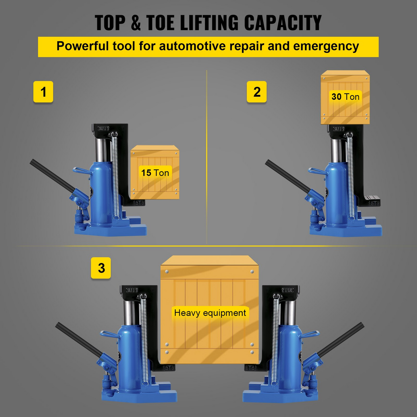 VEVOR Hydraulic Toe Jack, 15 Ton On Toe Toe Jack Lift, 30 Ton On Top Lift Capacity Machine Jack, 6-1/5 in Stork Air Hydraulic Toe Jack, Heavy-Duty Steel Hydraulic Claw Jack for Machinery, Industry