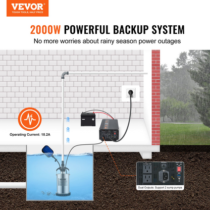 VEVOR 2000W Sump Pump Battery Backup System, LCD Display, Auto Switches to Battery Inverter Power for Continuous Sump Pump Operation, Sump Pump Battery Backup Inverter for Emergency and Power Outage