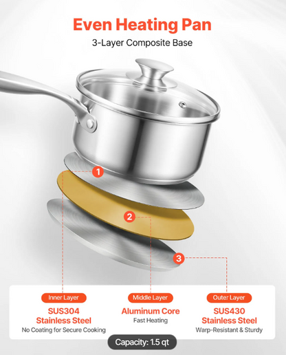 1.5 QT Saucepan with Steamer, Stainless Steel Saucepan with Glass Lid, Multipurpose Nonstick Stainless Steel Sauce Pot with Ergonomic Handle, Friendly for Oven, Dishwasher, Induction Cooker