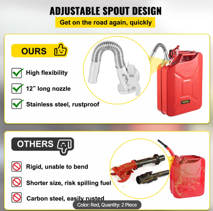 Jerry Fuel Can, 5.3 Gallon / 20 L Portable Jerry Gas Can with Flexible Spout System, Rustproof ＆ Heat-resistant Steel Fuel Tank for Cars Trucks Equipment, 2PCS Red
