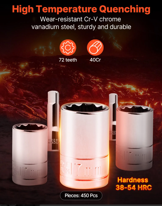 Mechanics Tool Set and Socket Set, 1/4" 3/8" 1/2" Drive Deep and Standard Sockets, 450 Pcs SAE and Metric Mechanic Tool Kit with Bits, Hex Wrenches, Combination Wrench, Accessories, Storage Case