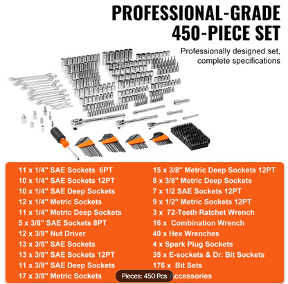 Mechanics Tool Set and Socket Set, 1/4" 3/8" 1/2" Drive Deep and Standard Sockets, 450 Pcs SAE and Metric Mechanic Tool Kit with Bits, Hex Wrenches, Combination Wrench, Accessories, Storage Case