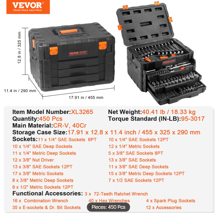 Mechanics Tool Set and Socket Set, 1/4" 3/8" 1/2" Drive Deep and Standard Sockets, 450 Pcs SAE and Metric Mechanic Tool Kit with Bits, Hex Wrenches, Combination Wrench, Accessories, Storage Case